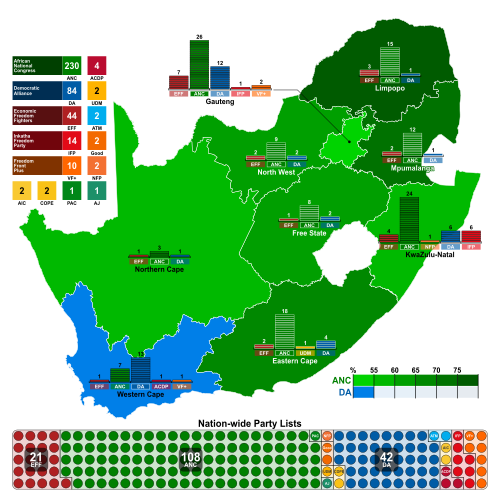 2019 South African general election